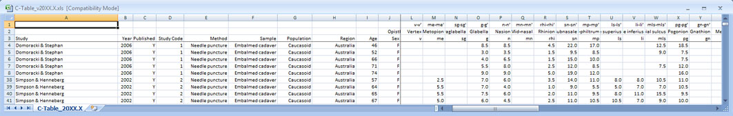 C-Table Preview